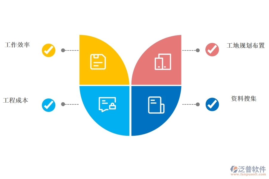 項目管理 軟件怎樣管理園林工程項目.jpg