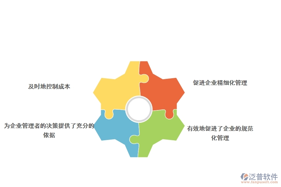 好用的 工程項目管理軟件體現(xiàn)在哪些地方.jpg