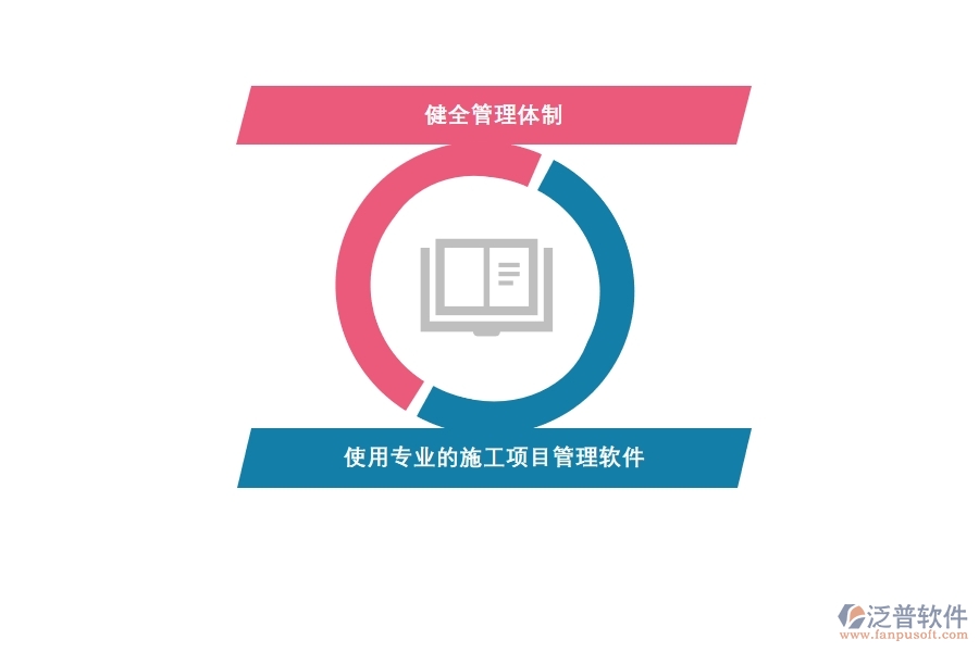 提高市 政工程施工項目管理水平的措施.jpg