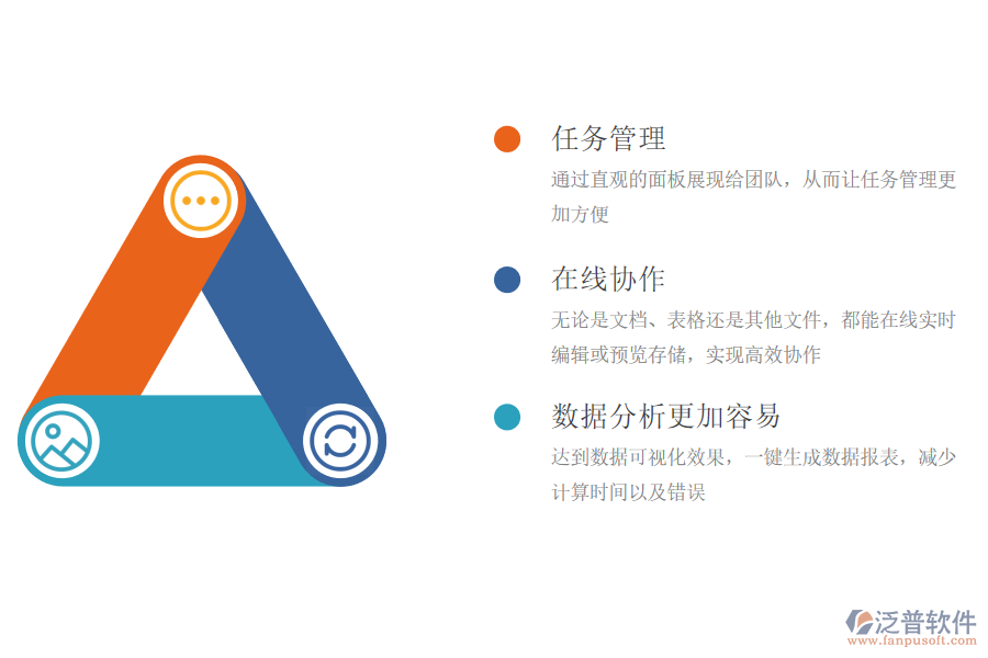 為什么<a href=http://m.newsbd7.com/xm/ target=_blank class=infotextkey>項(xiàng)目管理系統(tǒng)</a>越來(lái)越普及.png