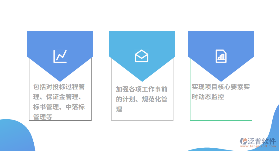 交通建筑工程監(jiān)理<a href=http://m.newsbd7.com/xm/ target=_blank class=infotextkey>工程管理系統(tǒng)</a>.png