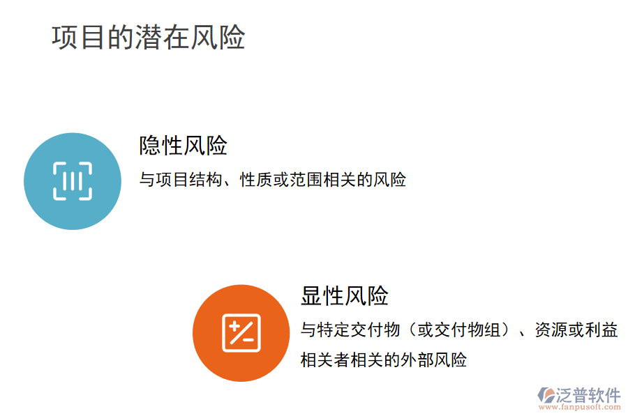 項(xiàng)目的潛在風(fēng)險(xiǎn).png