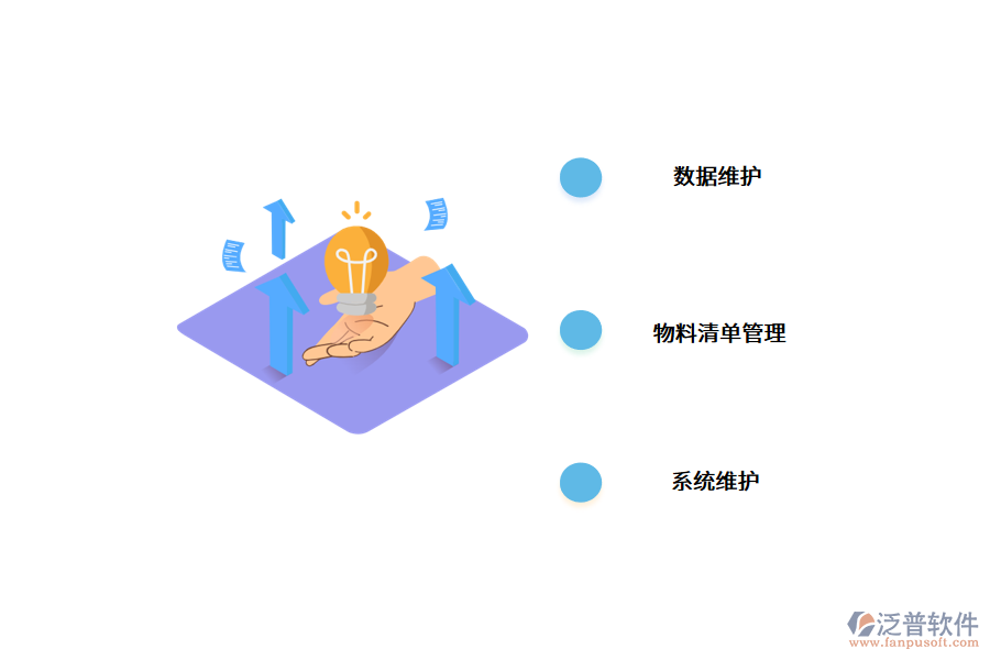 生產管理系統(tǒng)功能.png