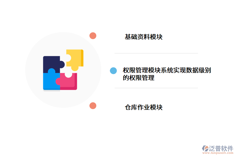 電商<a href=http://m.newsbd7.com/fanpuerp/ target=_blank class=infotextkey><a href=http://m.newsbd7.com/fanpuerp/ target=_blank class=infotextkey>erp系統(tǒng)</a></a>.png