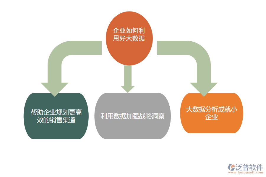 <a href=http://m.newsbd7.com/crm/ target=_blank class=infotextkey>CRM</a>png