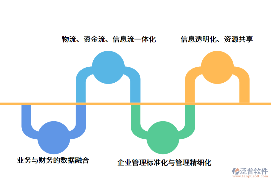 監(jiān)理<a href=http://m.newsbd7.com/xm/ target=_blank class=infotextkey>項(xiàng)目管理軟件</a>.png