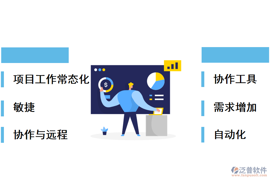 項(xiàng)目管理發(fā)展新趨勢