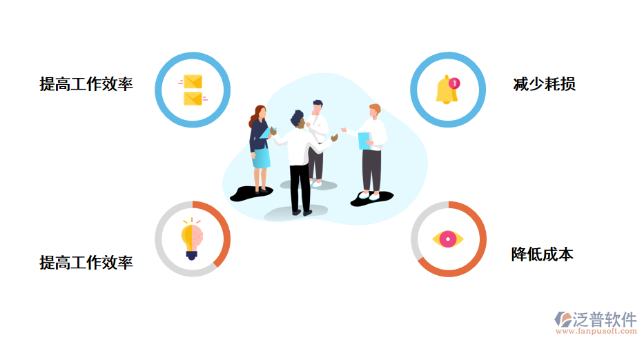 進銷存管理系統(tǒng)有怎么樣的好處