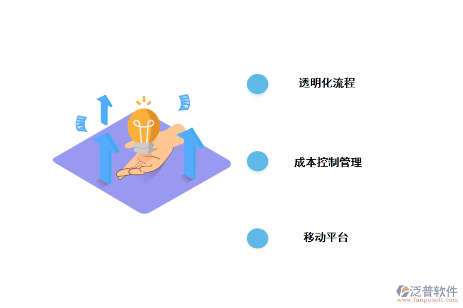 實現(xiàn)建筑工程精細化管理