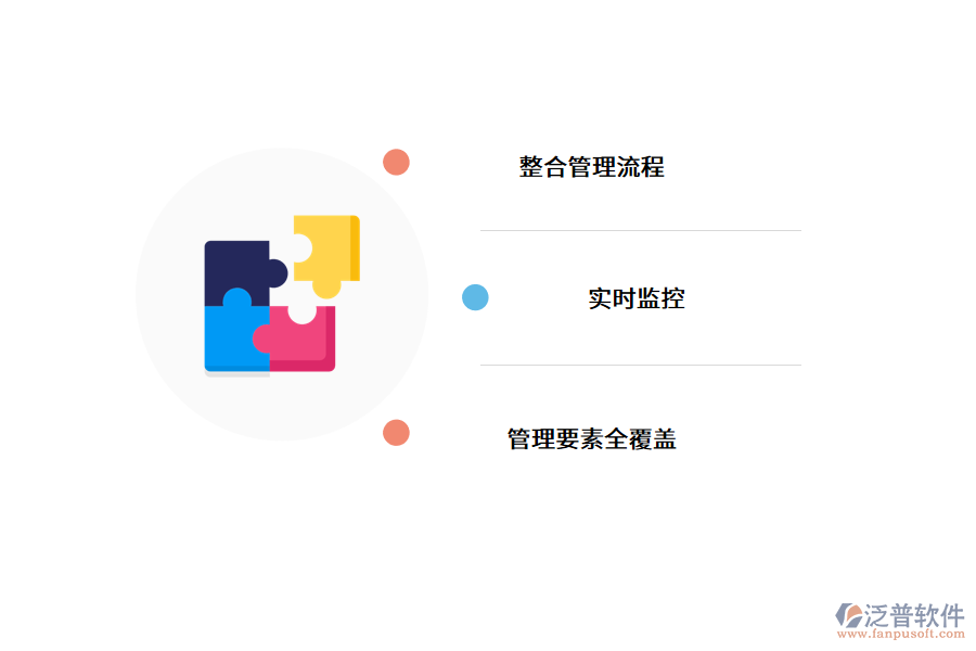 建筑工程多項目管理方案.png