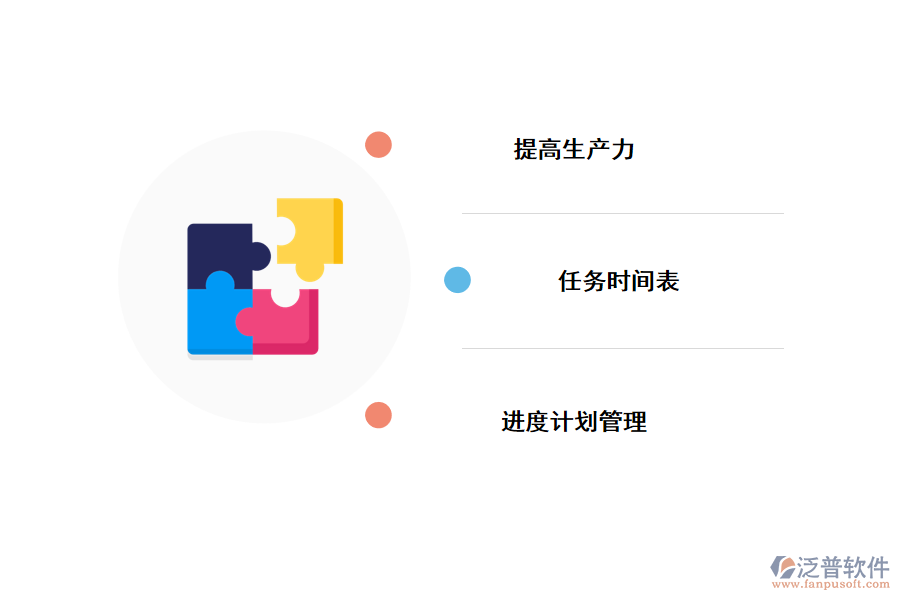 線(xiàn)性調(diào)度技術(shù)