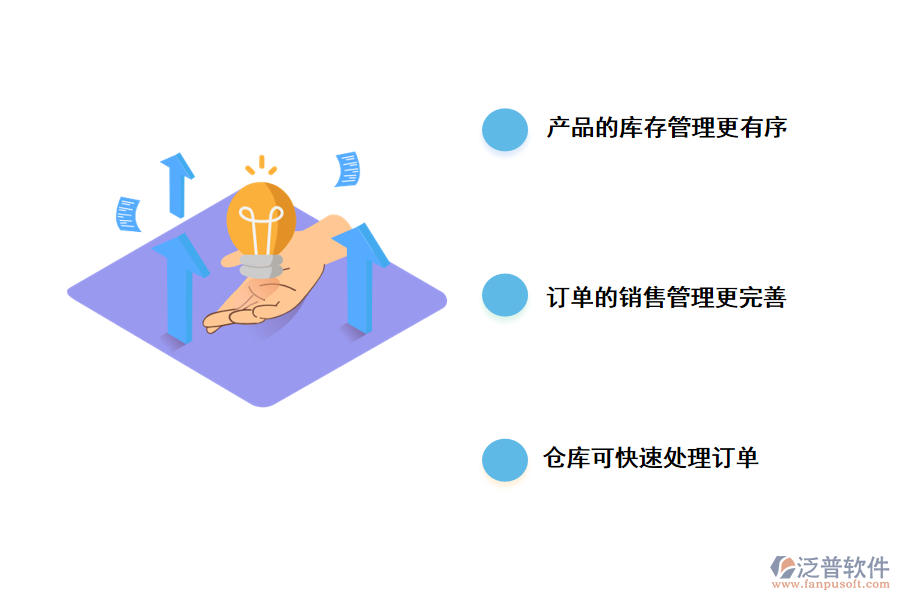 泛普軟件進銷存管理系統(tǒng)的優(yōu)勢