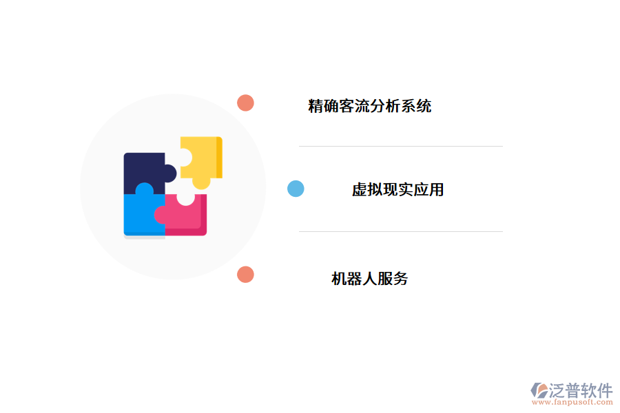 傳統(tǒng)商場(chǎng)轉(zhuǎn)型需求.png