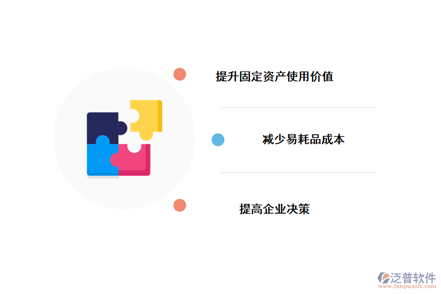 泛普固定資產管理系統(tǒng)解決管理痛點