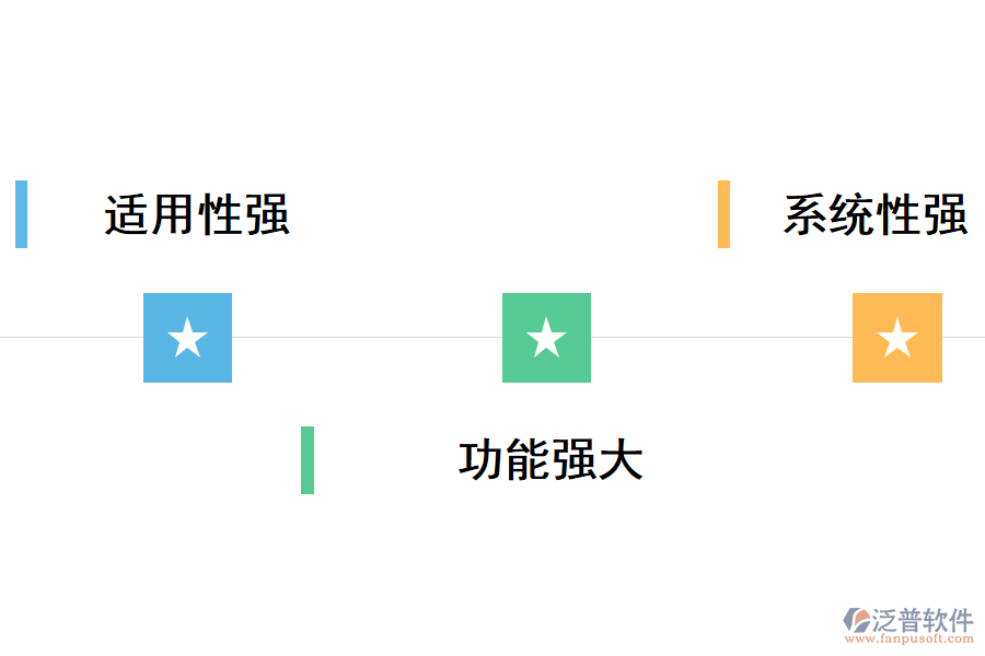 泛普軟件建設(shè)項(xiàng)目用地建設(shè)項(xiàng)目用地全過程管理系統(tǒng)的優(yōu)勢(shì)