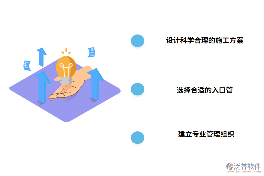 燃?xì)馐┕栴}的解決方案