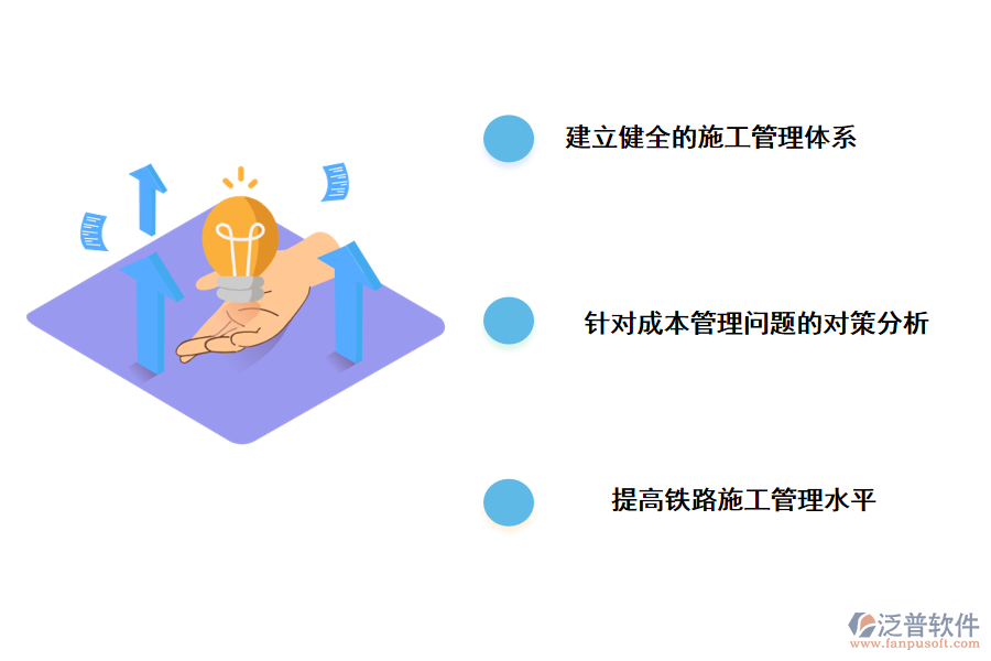 加強(qiáng)鐵路工程項(xiàng)目施工管理的對策