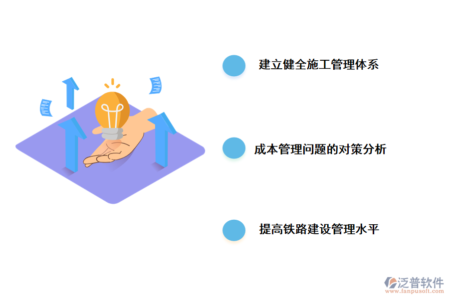 加強鐵路工程項目建設(shè)管理的對策