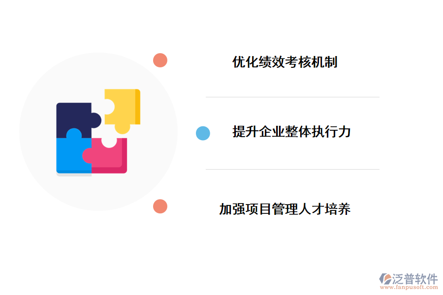 國外元器件科研項目管理系統(tǒng)實行項目管理的建議