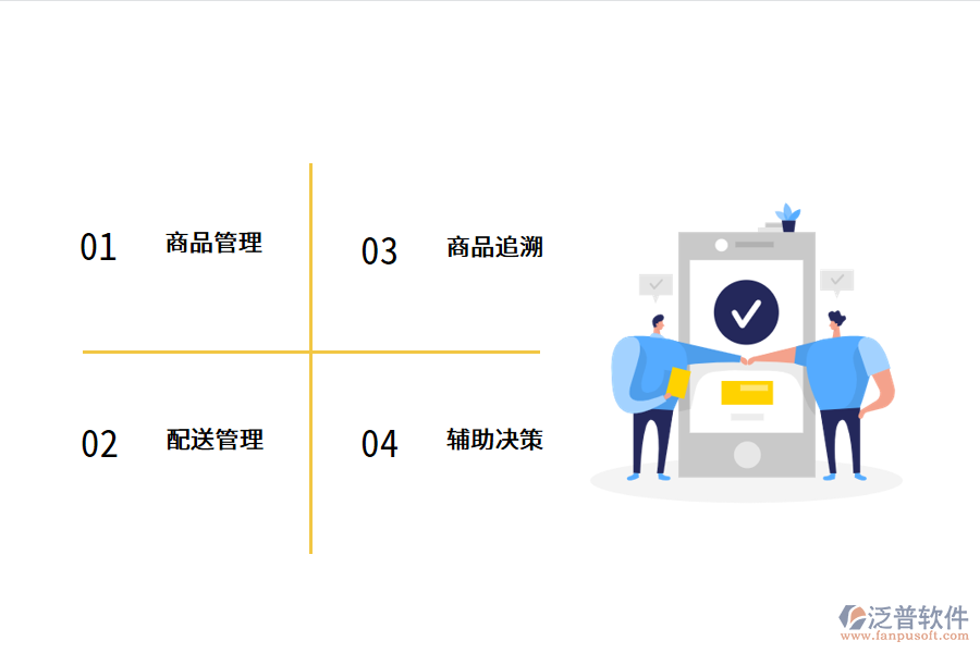 生鮮配送<a href=http://m.newsbd7.com/fanpuerp/ target=_blank class=infotextkey>ERP軟件</a>好用嗎?.png