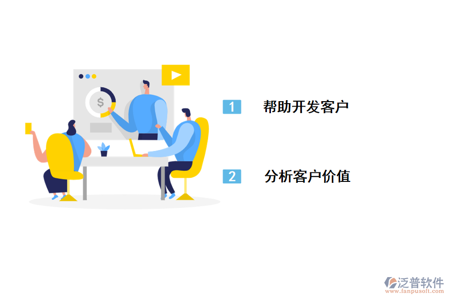 CRM系統(tǒng)的使用功能有哪些？.png