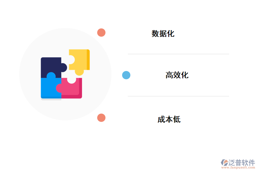泛普軟件涉農(nóng)項(xiàng)目管理系統(tǒng)的優(yōu)勢(shì)