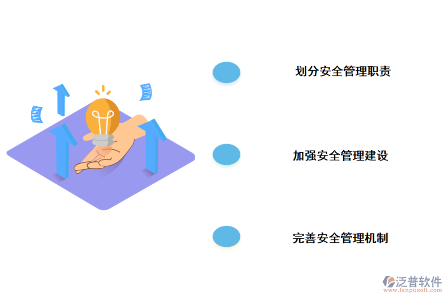 監(jiān)測預警評估預警管理在安全管理中的應用