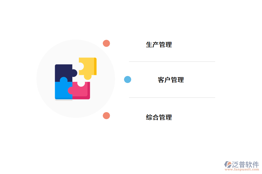 汽配<a href=http://m.newsbd7.com/gongsi/ds/ target=_blank class=infotextkey>企業(yè)信息</a>化管理措施.png