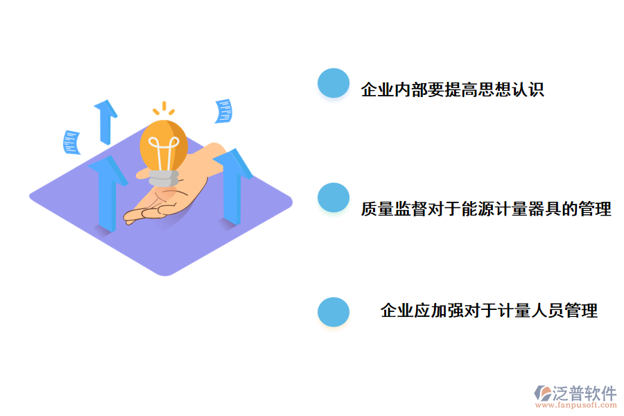 強(qiáng)化能源計量管理工作的措施
