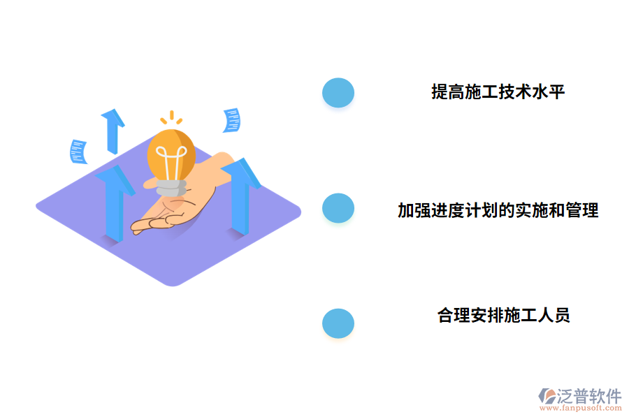 工程進度計劃控制管理的策略