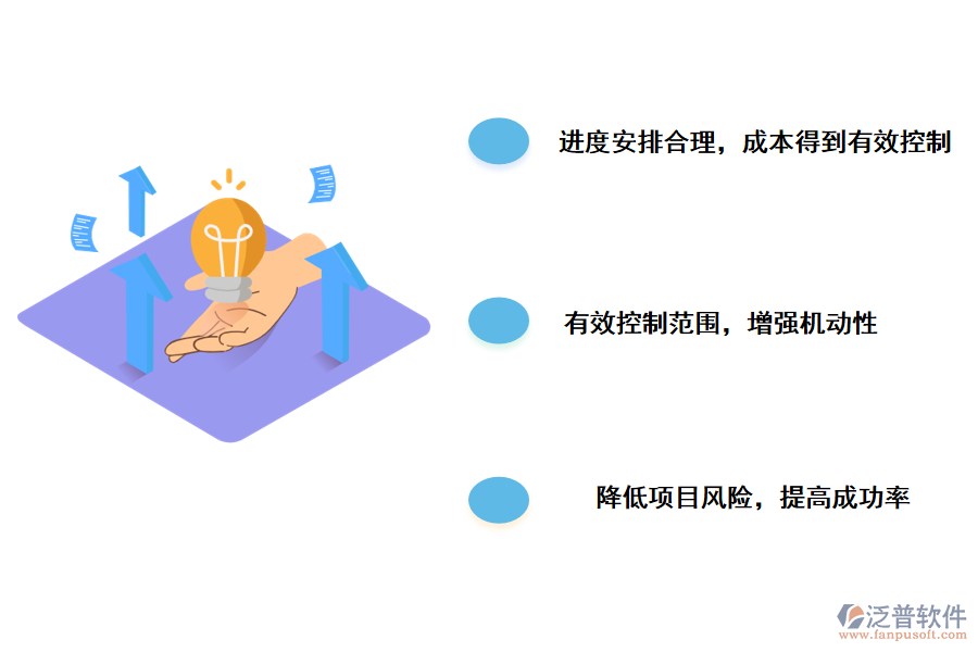 項目現(xiàn)場管理系統(tǒng)人員退場的作用