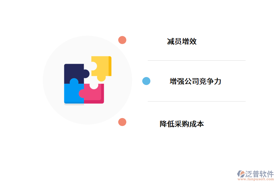 erp系統(tǒng)推動五金企業(yè)發(fā)展.png