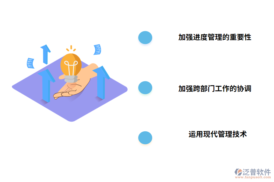 施工項(xiàng)目進(jìn)度管理的措施