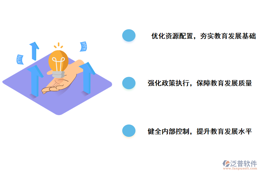 提高教育經(jīng)費(fèi)管理和使用績效的建議
