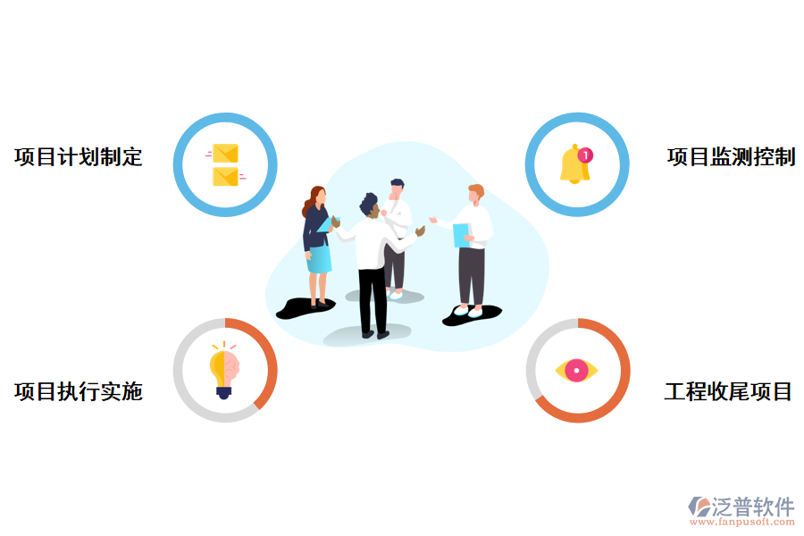個人建設項目管理系統(tǒng)的功能應用有哪些
