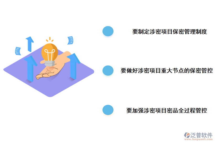 如何高效高?？蒲许?xiàng)目保密管理