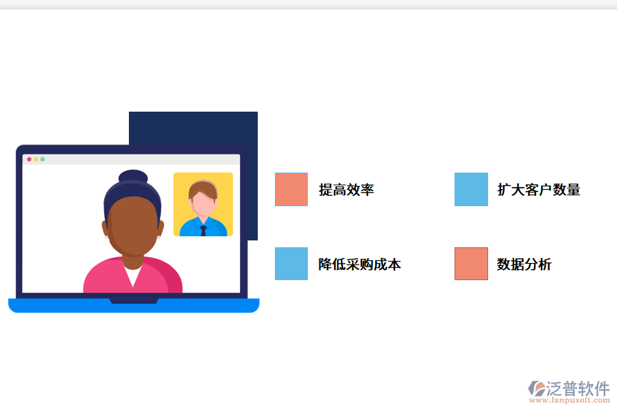 生鮮配送企業(yè)為什么需要erp系統(tǒng)？.png