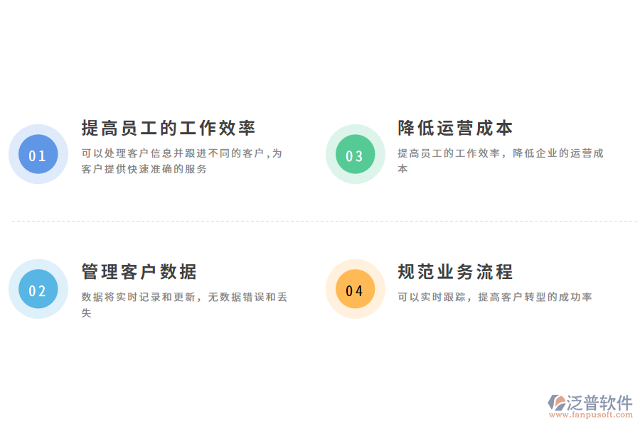 營銷管理軟件的價(jià)值有哪些