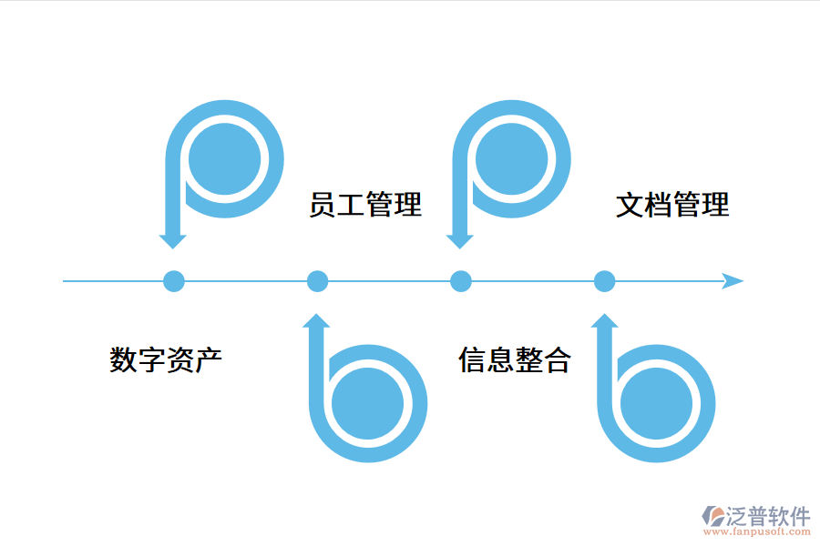 檔案管理系統(tǒng)為企業(yè)帶來(lái)的好處.png