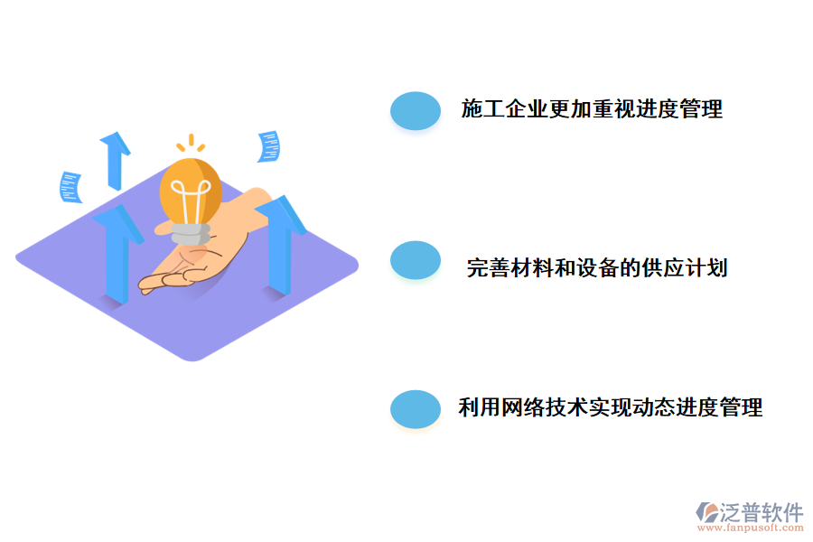 建筑工程施工進度管理的對策