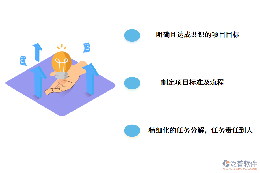 多項目進(jìn)度管理的對策