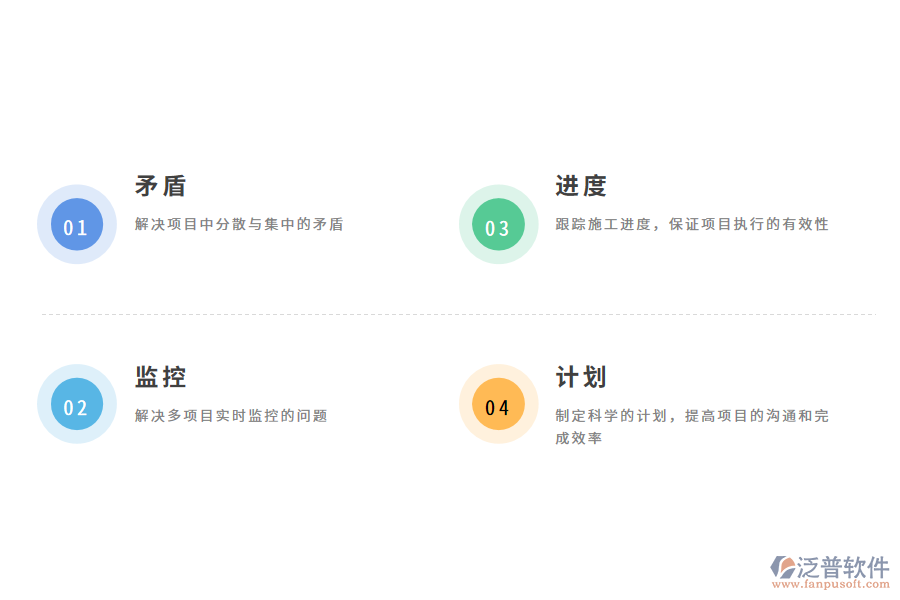 泛普軟件項目進(jìn)度管理系統(tǒng)帶來哪些改變