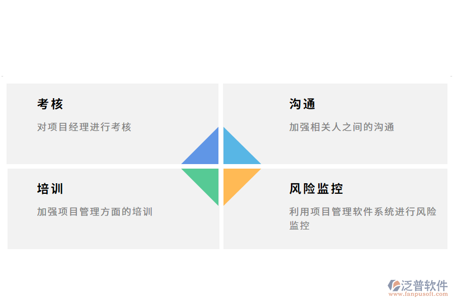 項目追蹤進度管理的對策