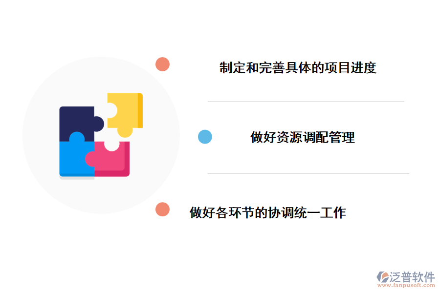 項目進度管理的有效措施