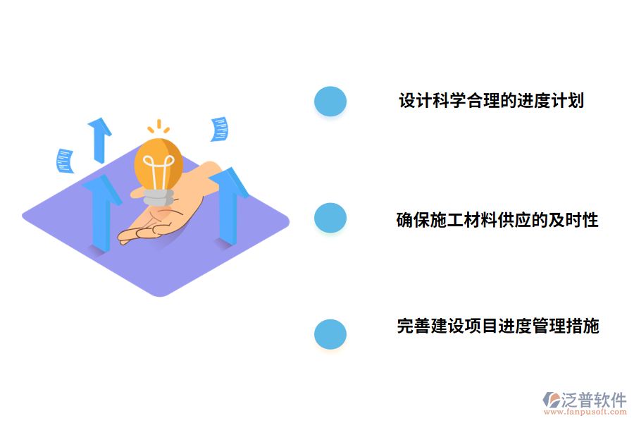 工程項目進度管理的對策