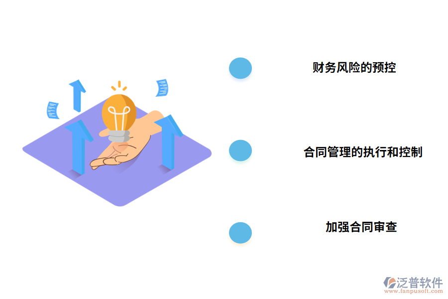 合同管理的改進(jìn)措施