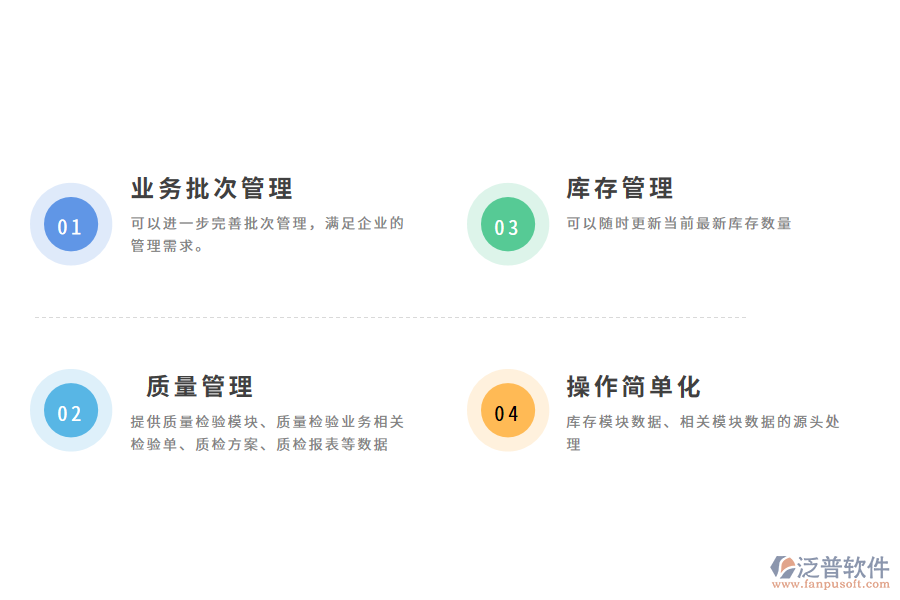庫存盤點管理軟件的功能有哪些
