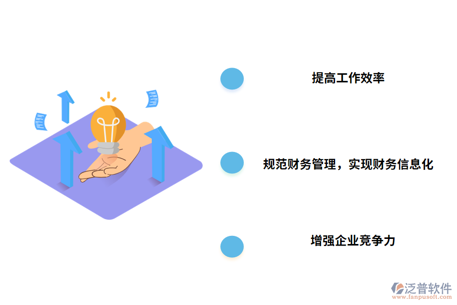 網(wǎng)絡版工程企業(yè)財務管理軟件的作用