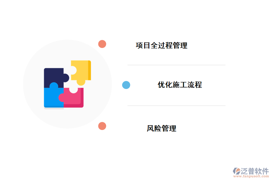 工程全過(guò)程精細(xì)化管理