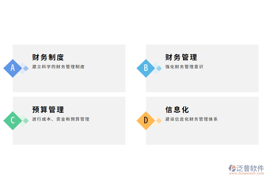 建筑業(yè)財務管理的有效對策